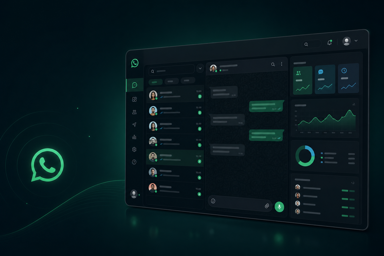 Vista previa del panel de WhatsApp